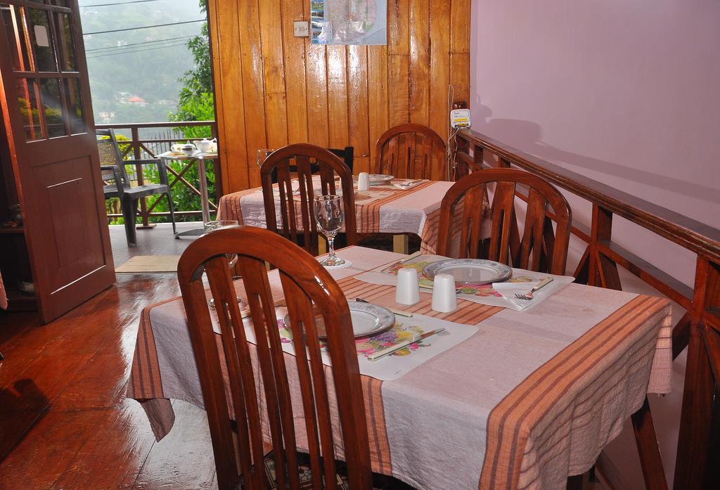 Primrose Inn Kandy Exteriér fotografie